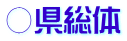 ○県総体